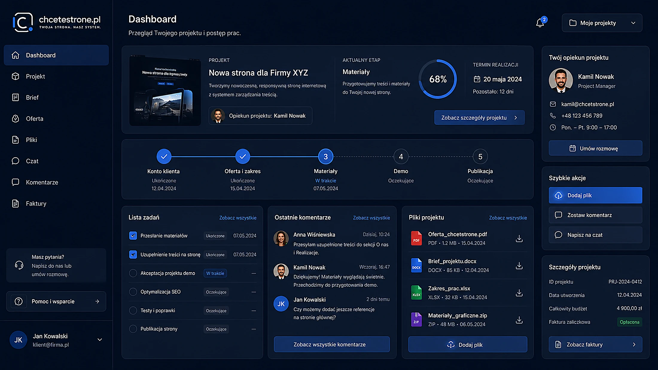 Panel klienta chcetestrone.pl z dashboardem projektu, etapami, plikami i komentarzami
